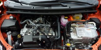 Co oznacza słowo Toyota?